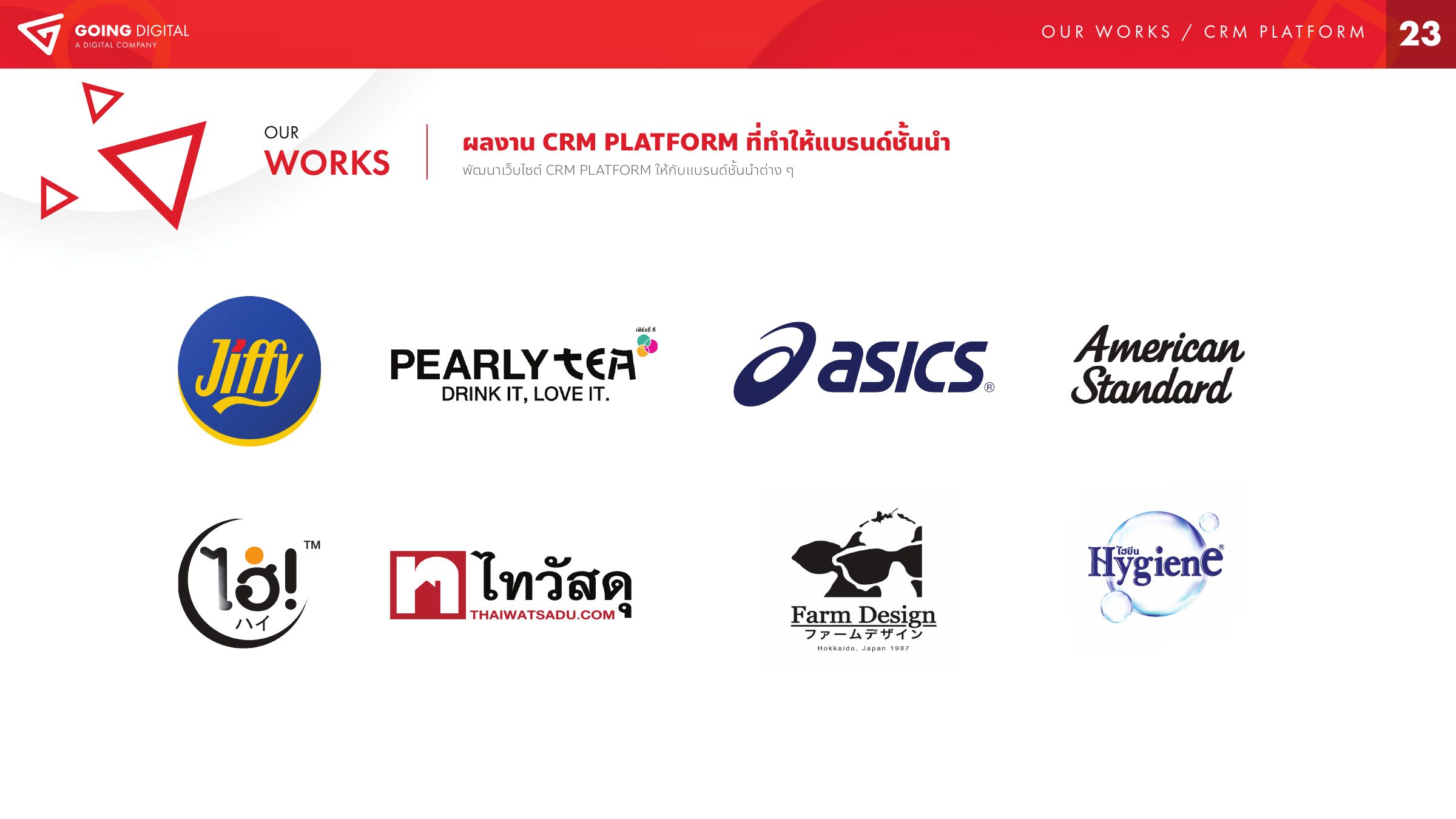 CRM Platform Portfolio project