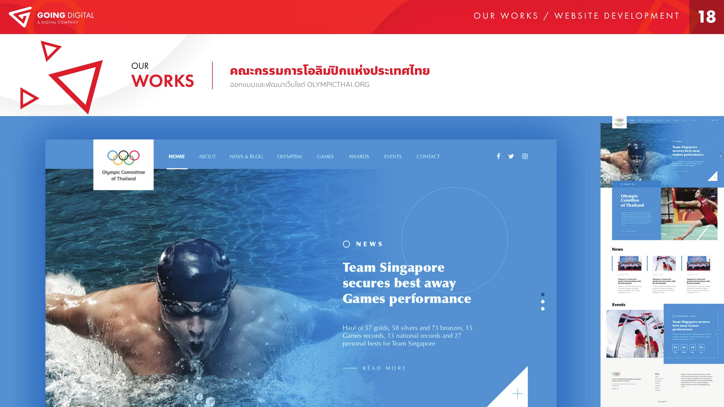The Olympic Committee of Thailand project